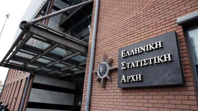 ΕΛΣΤΑΤ: Αύξηση 38,9% σημείωσε ο γενικός δείκτης κύκλου εργασιών στη βιομηχανία τον Ιούλιο εφέτος